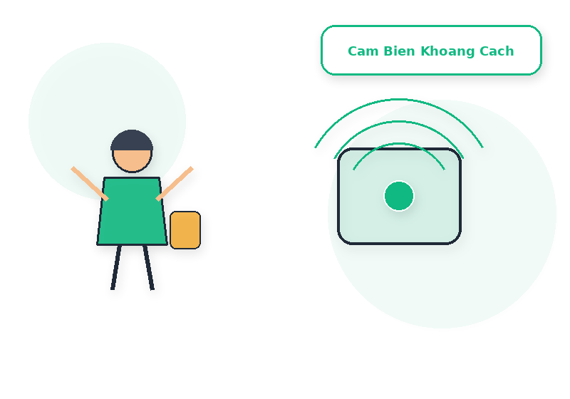 03_DAI_LUONG_DO_LUONG - TOAN_03_ILLUSTRATION_CAM_BIEN_KHOANG_CACH_010