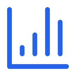 Chart Histogram