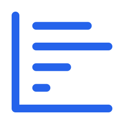 Chart Histogram One