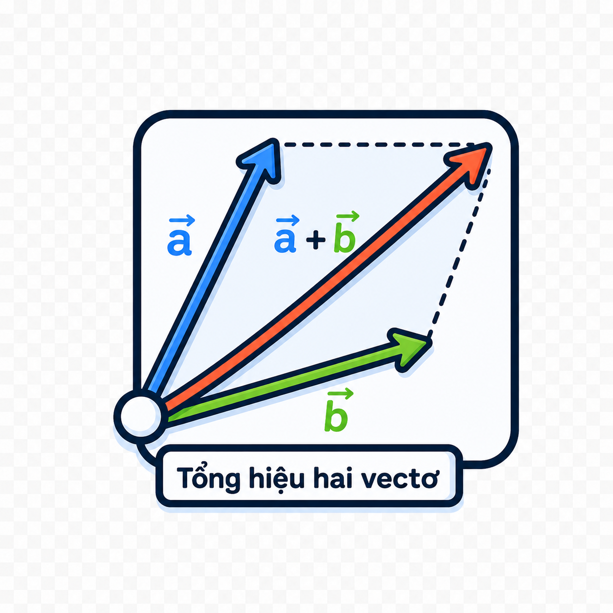 07_DAI_SO_HAM_SO - vector (1)